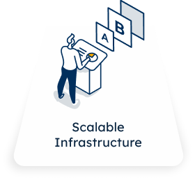 scalable infrastructure