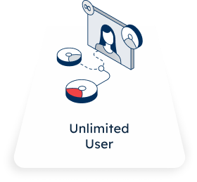 unlimited user