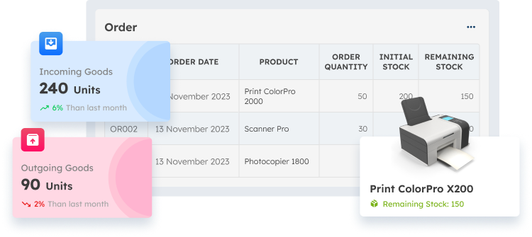 enhanced process efficiency scaleocean procurement