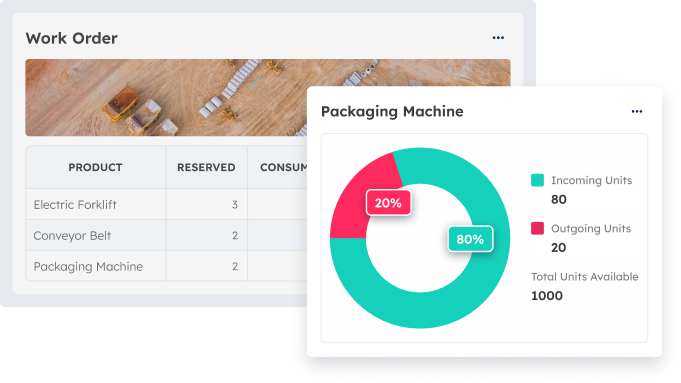 improved tracking with scaleocean asset management