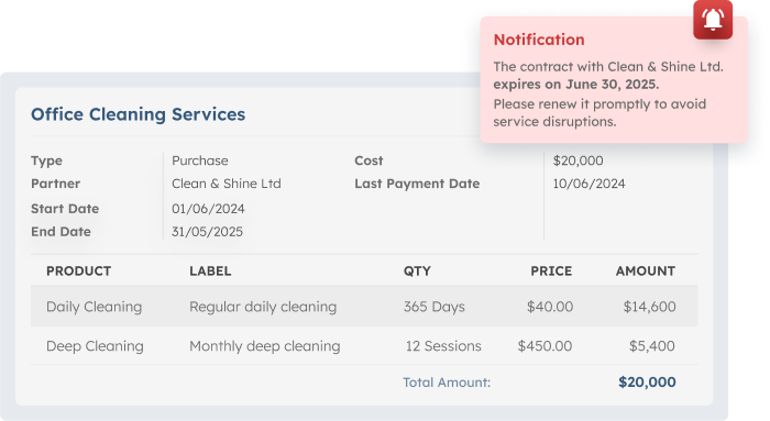 minimize risk with scaleocean contract management