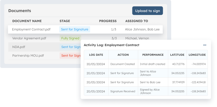 scaleocean esignature app facilitate audit