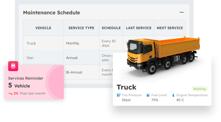 routine maintenance with scaleocean system