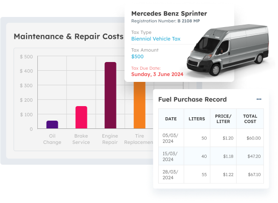 accurate cost tracking with scaleocean