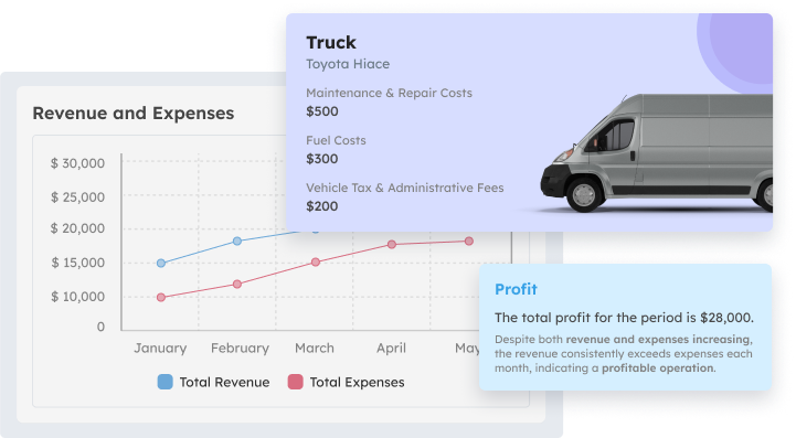 comprehensive report with scaleocean system