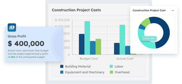 comprehensive reporting with scaleocean software