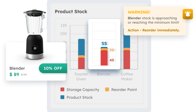 automated workflows with scaleocean software