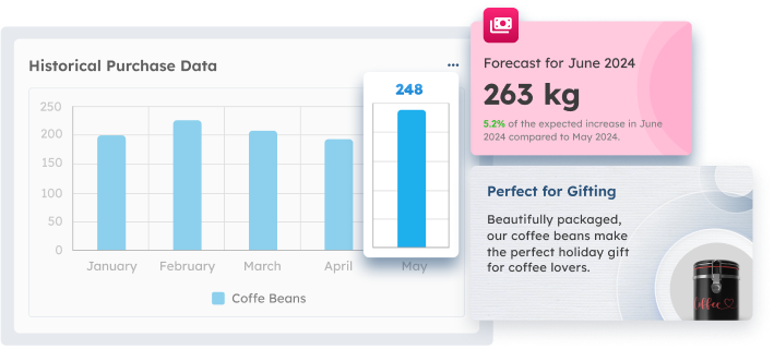 acurate forecasting with scaleocean software