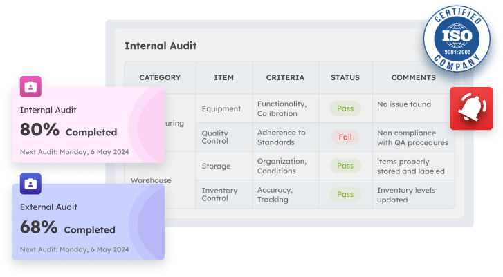 compliance with standards with scaleocean qms