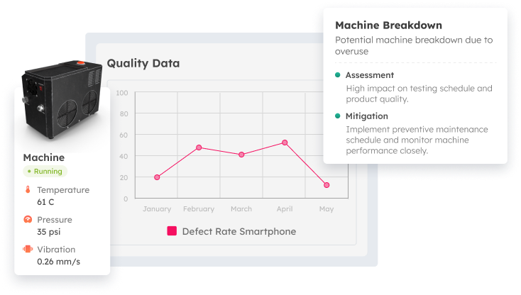 scaleocean qms end to end visibility