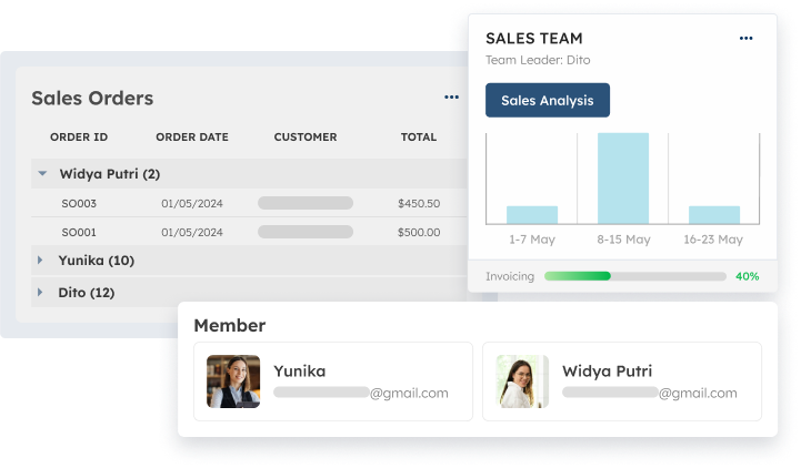 increase productivity with scaleocean sales crm