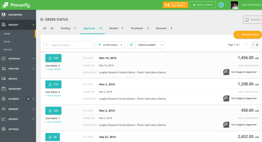 Aplikasi procurement Procurify