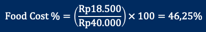 contoh perhitungan persentase food cost