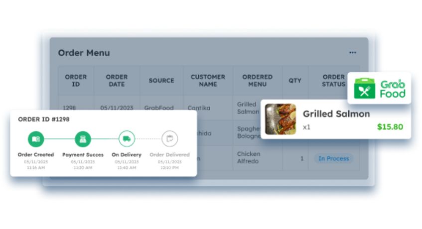 Gunakan Software F&B ScaleOcean untuk Menghitung Food Cost dengan Akurat