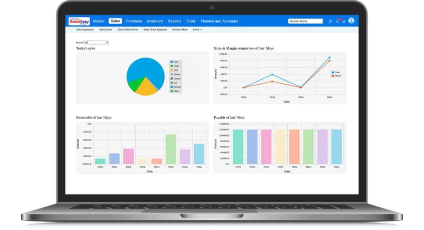 software retail GoFrugal RetailEasy