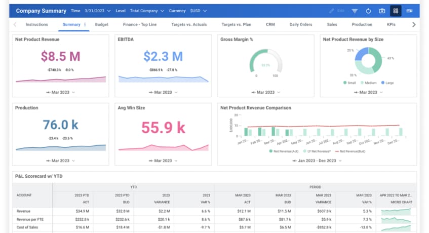 contoh aplikasi erp