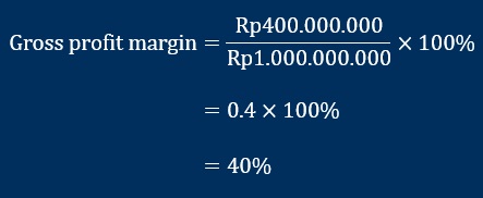 Contoh hitung rumus gross profit margin