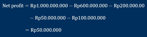 Contoh hitung rumus net profit margin